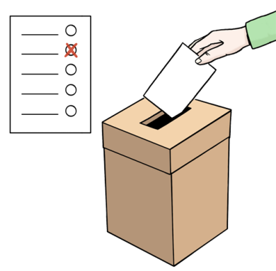Ballot box Symbolic image for elections