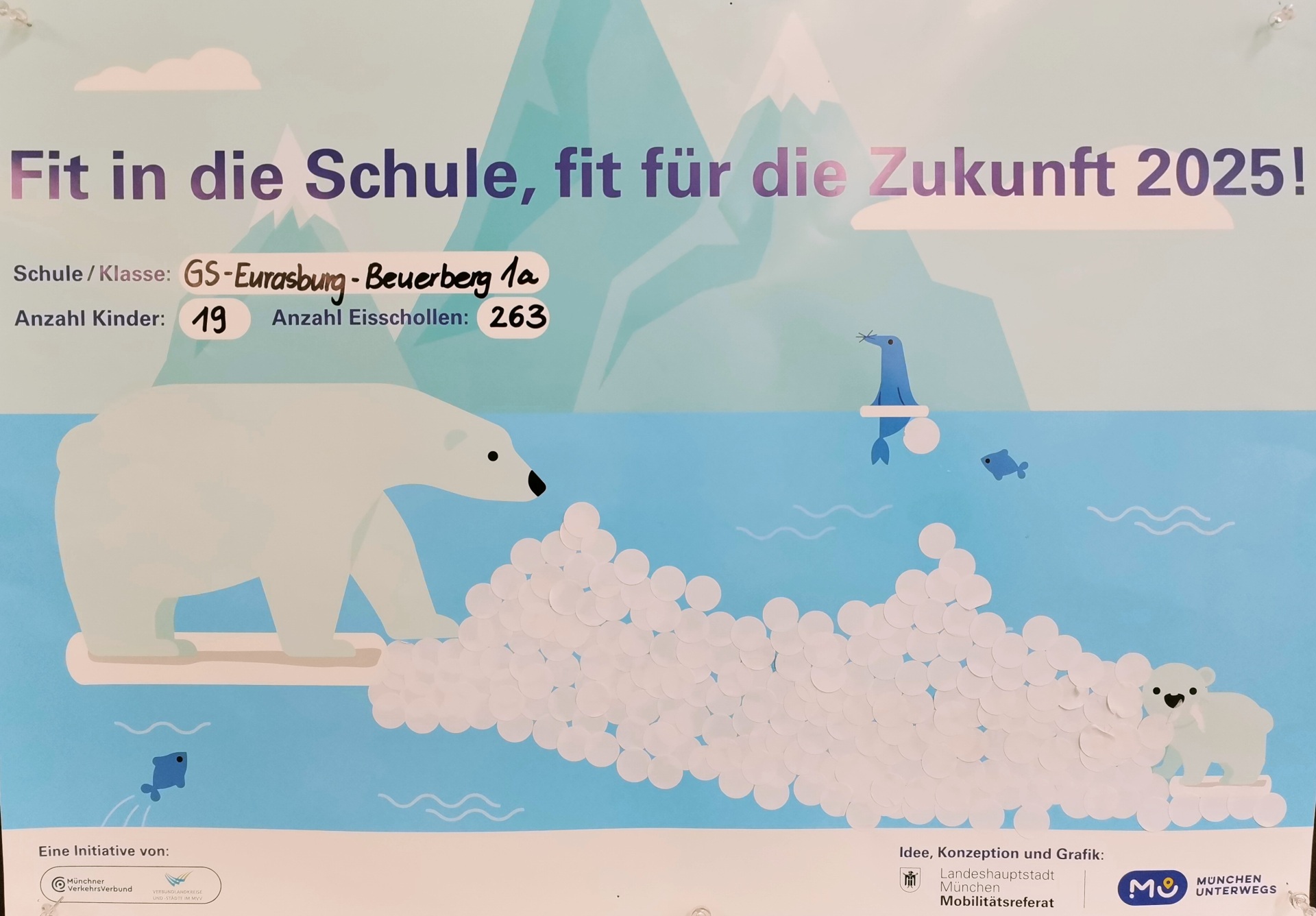 Poster winning class elementary school Eurasburg-Beuerberg