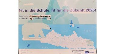 Poster winning class elementary school Eurasburg-Beuerberg