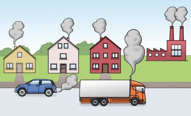 Abgase durch Häuser, Fabriken, KFZ und LKW Aus Häusern, PKW, LKW und einer Fabrik steigen dunkle Rauchwolken auf.