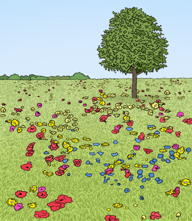 Wiese im Frühling Man sieht eine bunte Frühlingswiese, auf der ein Laubbaum steht. Der Himmel ist blau und am Horizont sieht man grüne Sträucher.