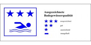 Symbol: Baden ausgezeichnet, Symbol zur Information der Öffentlichkeit über die Einstufung von Badegewässern und Badeverbote oder das Abraten vom Baden gemäß der Richtlinie 2006/7/EG des Europäischen Parlaments und des Rates. Quelle: EG Kommissions Beschluss